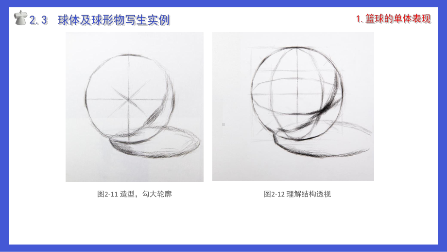 《素描基础教程》课件2.3 球体及球形物写生实例.pptx_第3页