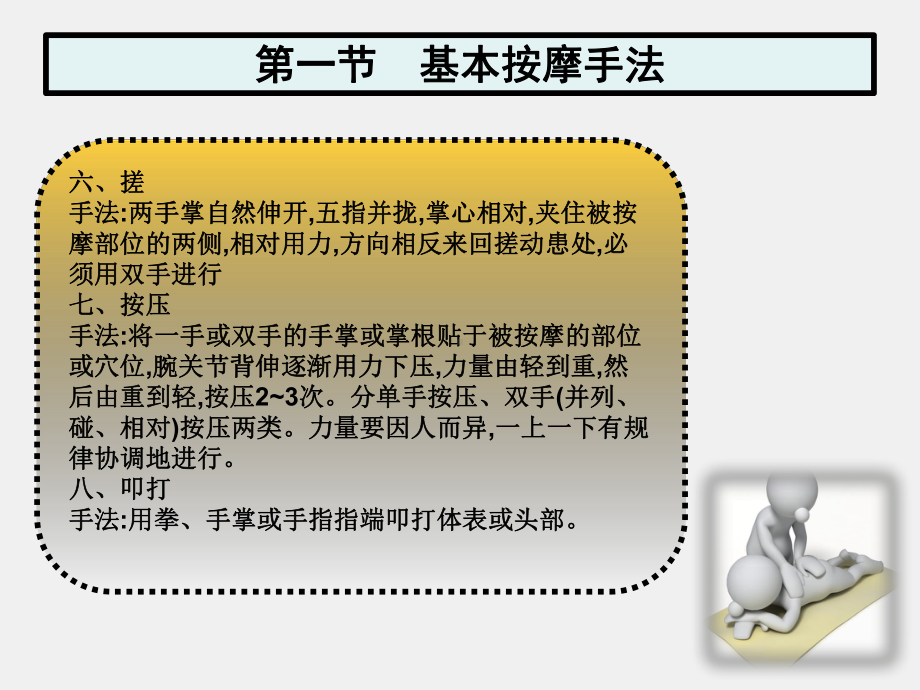 《体育健康与理论》课件第六章　常用保健按摩.pptx_第3页