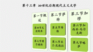 《外国文学简编》课件第十三章.pptx