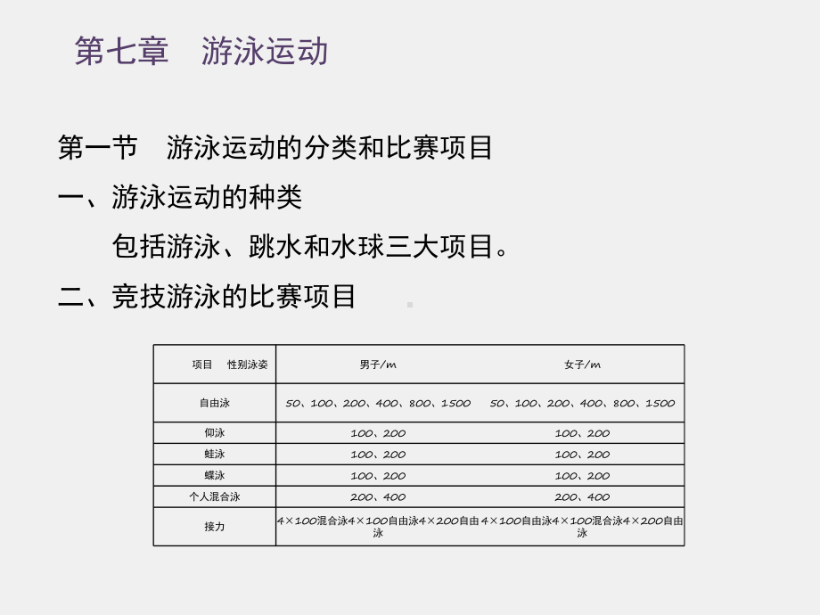 《体育与健康》课件第七章　游泳运动.ppt_第1页