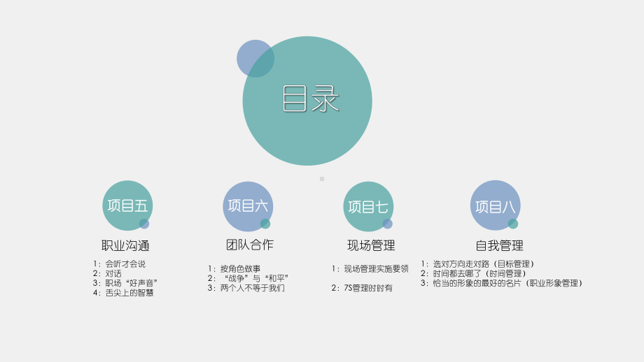 《通用职业素养指导与训练》课件8项目八 自我管理.pptx_第1页