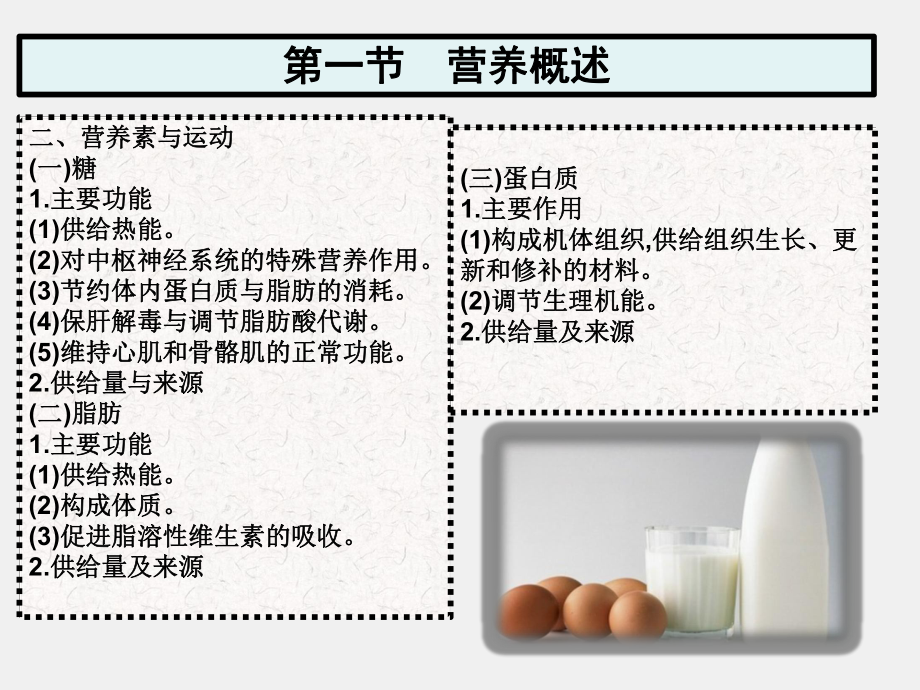 《体育健康与理论》课件第十二章　营养与运动减肥.pptx_第3页