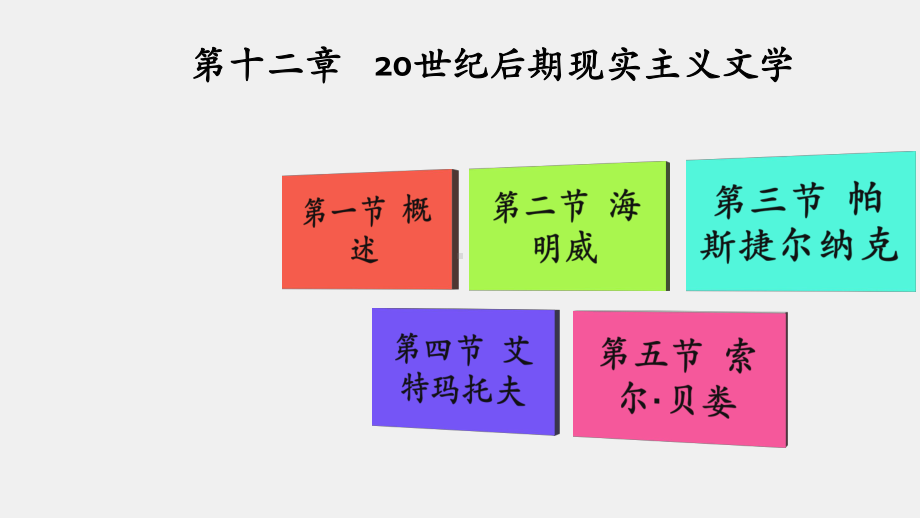 《外国文学简编》课件第十二章.pptx_第1页