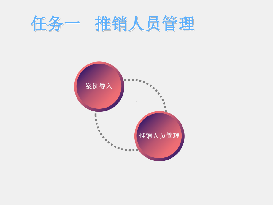 《推销技巧与商务谈判》课件14项目六任务一、二.ppt_第2页