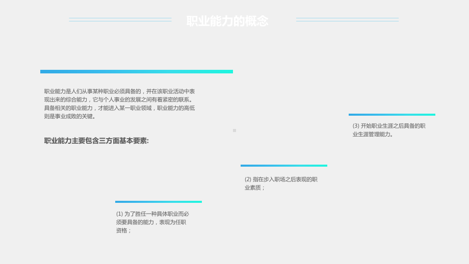 《通用职业素养指导与训练》课件10项目十职业探索与职业成长.pptx_第3页