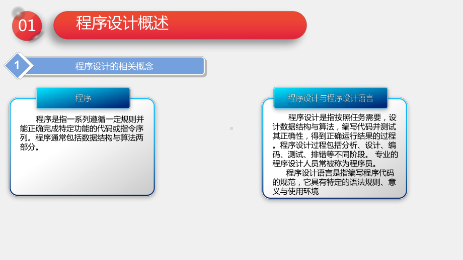 《信息技术》课件信息技术项目五.pptx_第3页