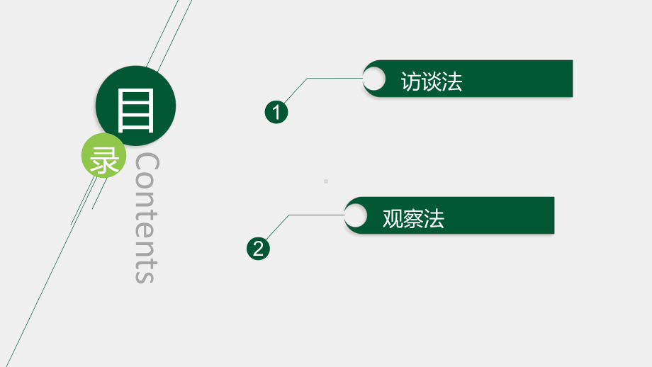 《21薪酬管理》课件观察法与访谈法.pptx_第1页