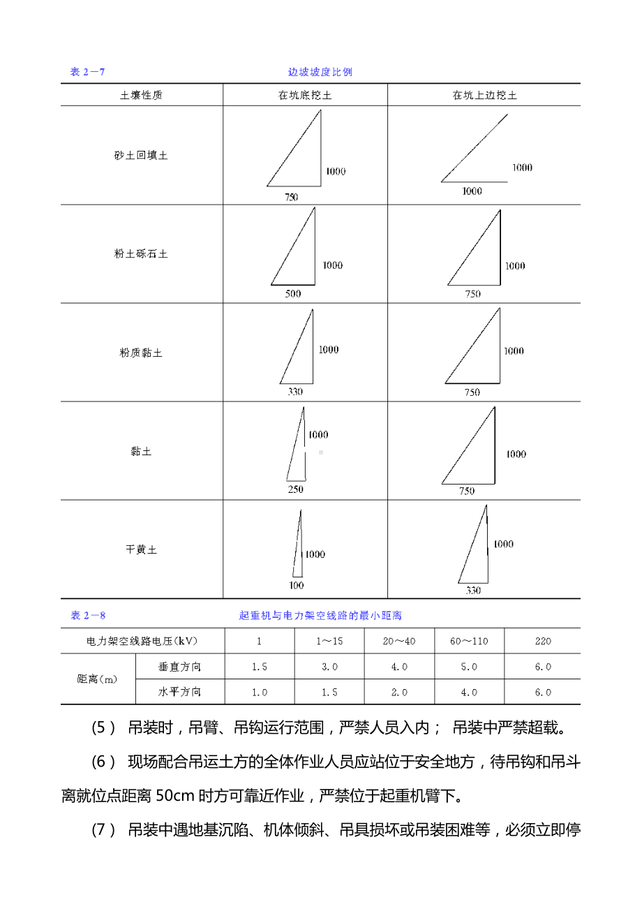 明挖基础工程基坑开挖与基坑排降水安全技术交底.doc_第3页