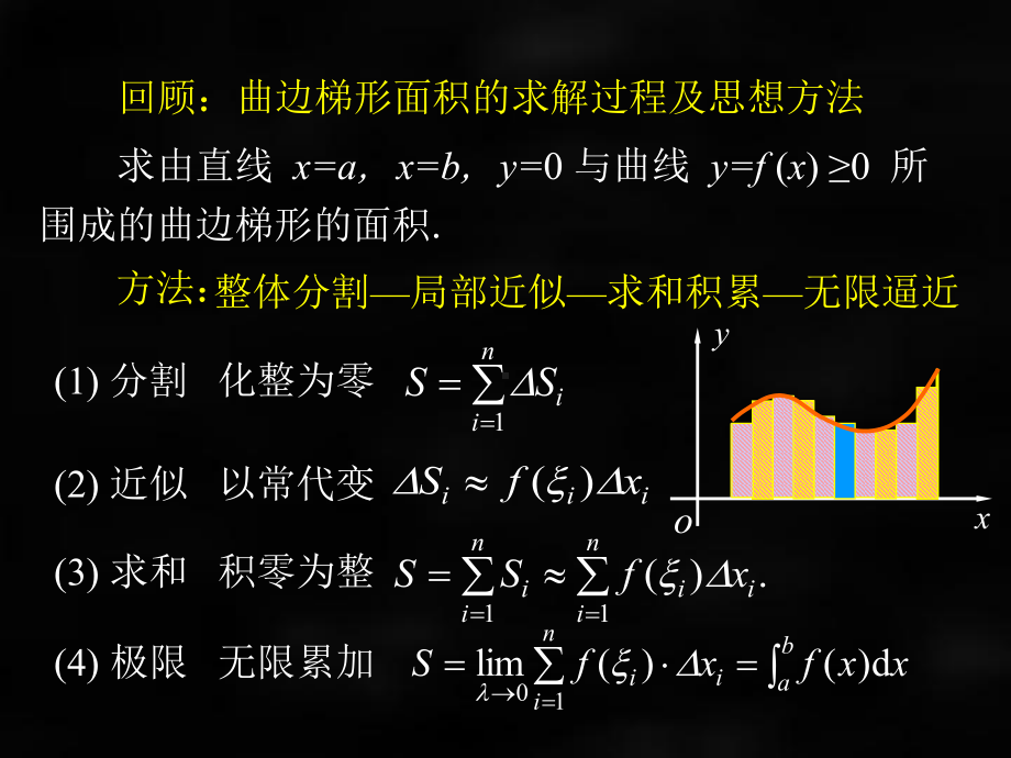 《微积分（第二版）》课件第八节二重积分.ppt_第3页