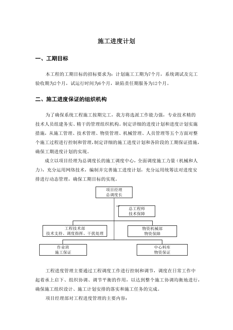 施工进度计划.docx_第1页