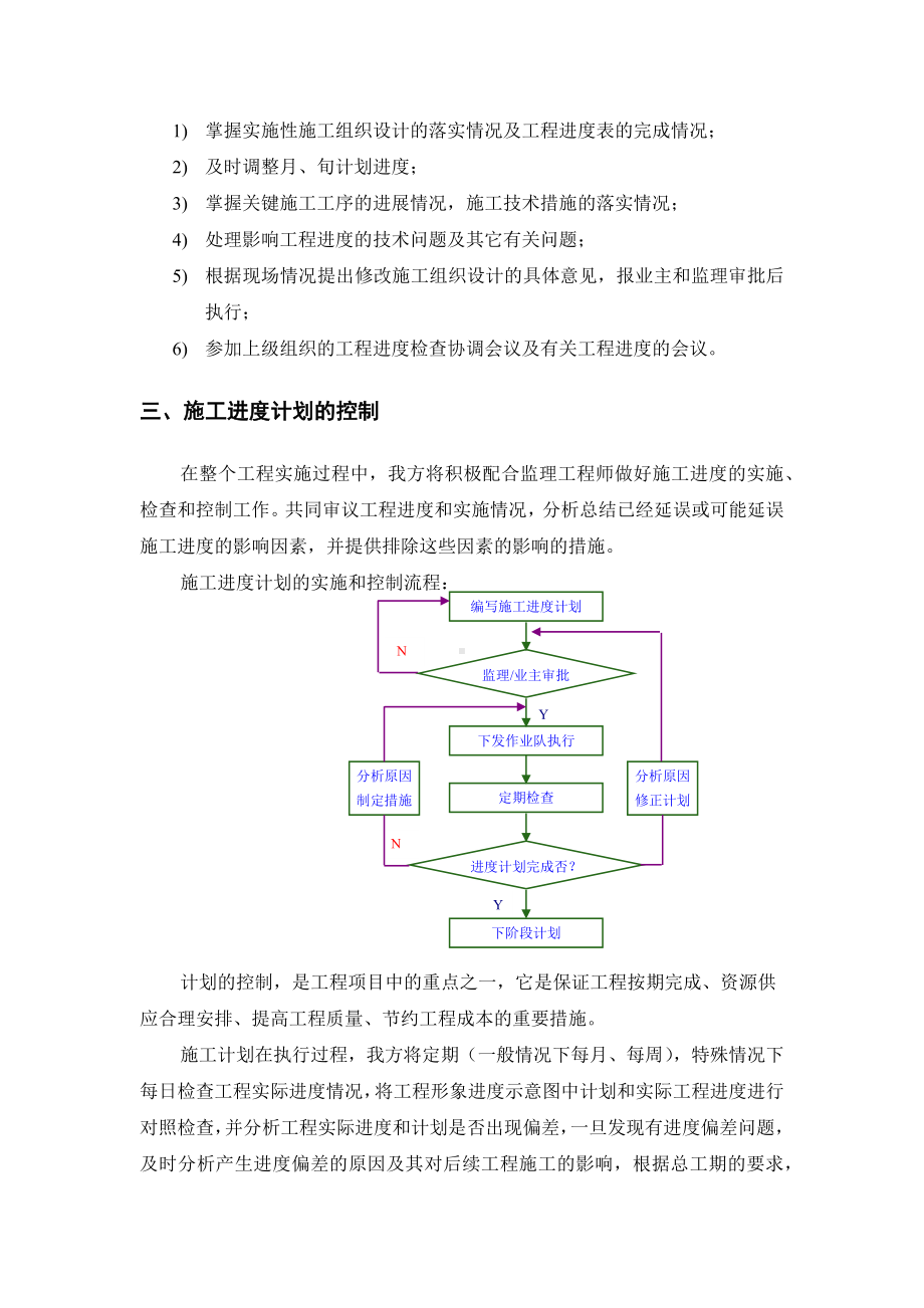 施工进度计划.docx_第2页