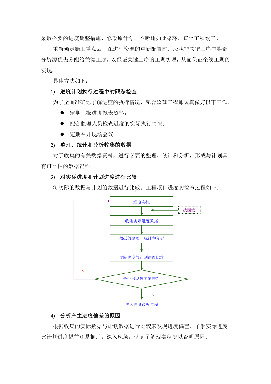 施工进度计划.docx_第3页