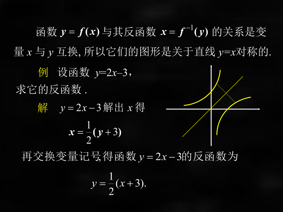 《微积分（第二版）》课件第二节反函数与复合函数.ppt_第3页