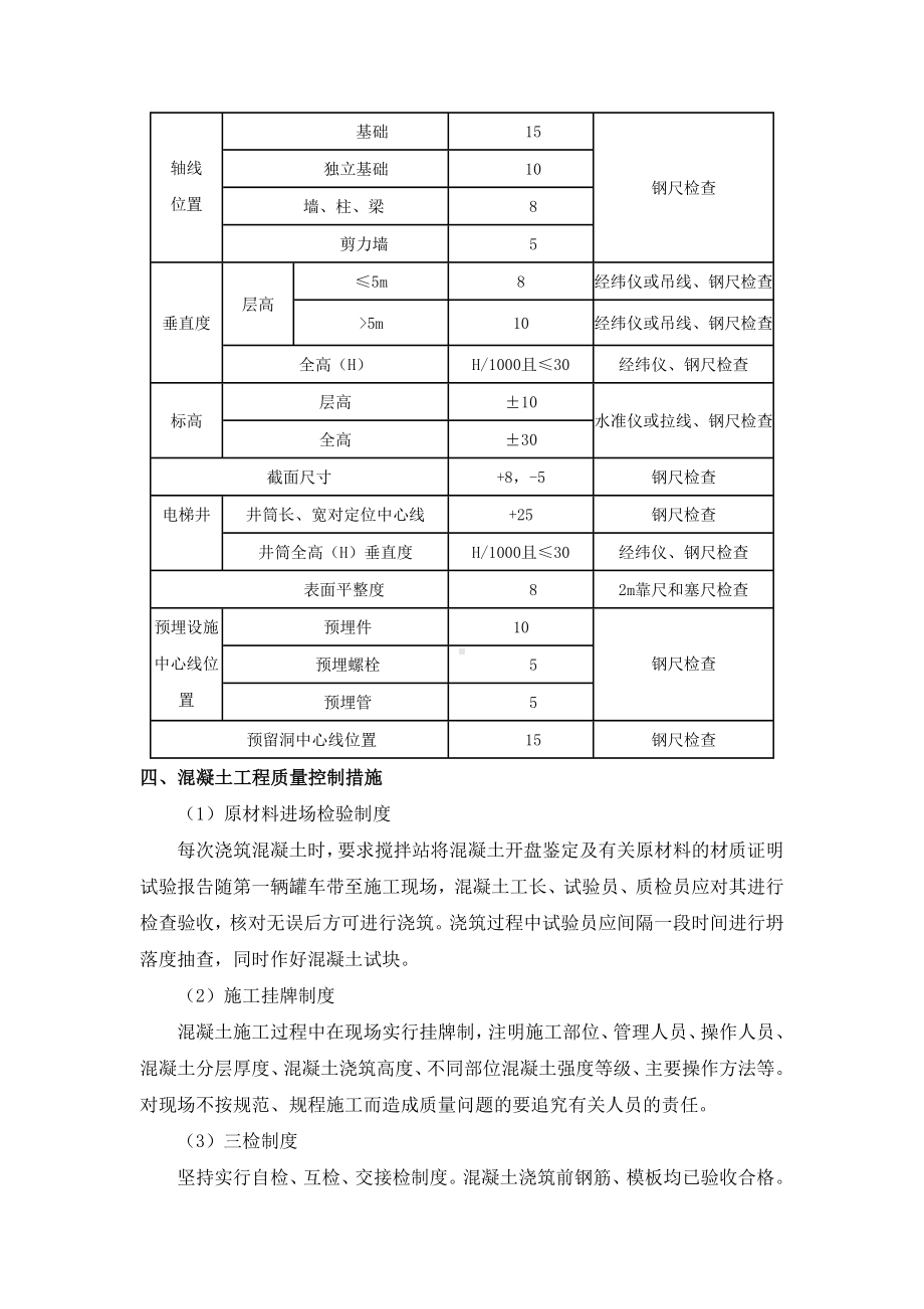 混凝土工程质量标准.docx_第3页