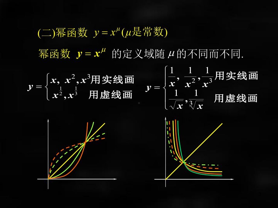 《微积分（第二版）》课件第三节初等函数.ppt_第3页