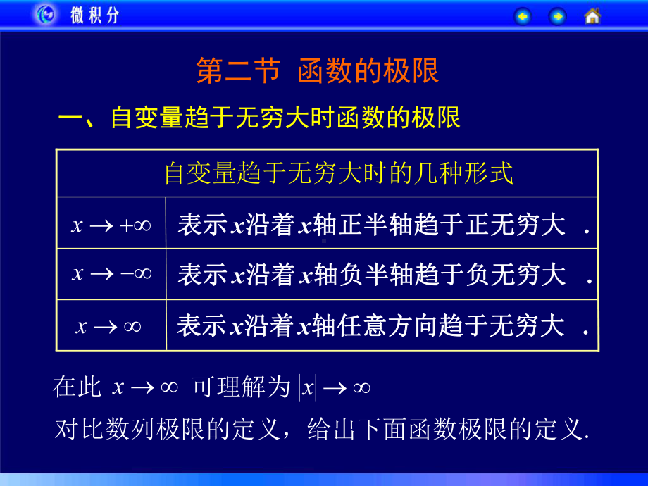 《微积分（第二版）》课件第二节函数的极限（分析定义）.ppt_第2页