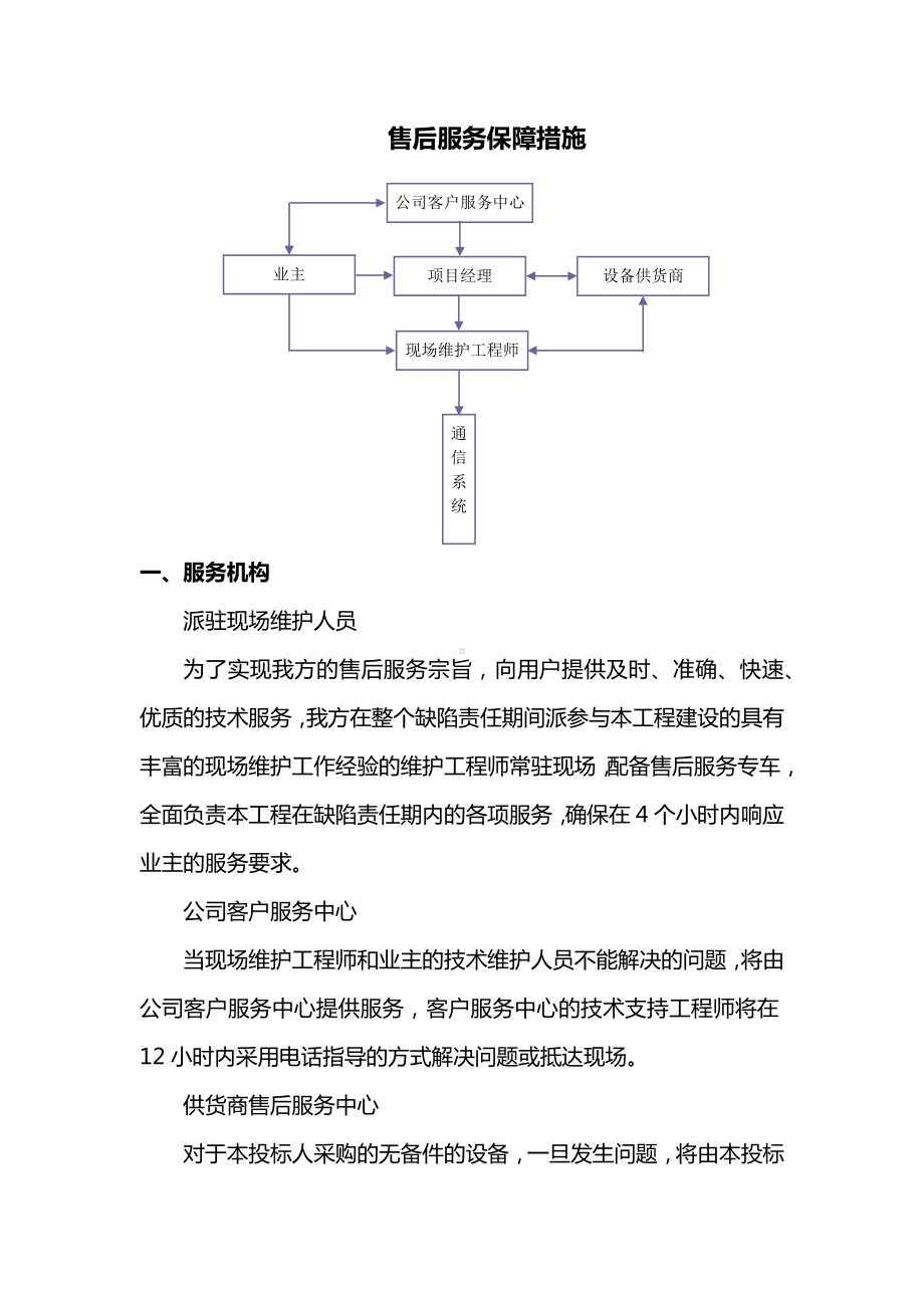 售后服务保障措施.docx_第1页