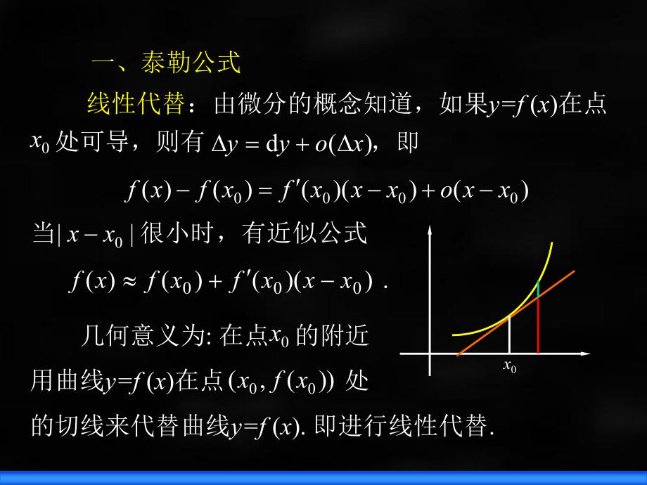 《微积分（第二版）》课件第四节函数的幂级数展开.ppt_第3页