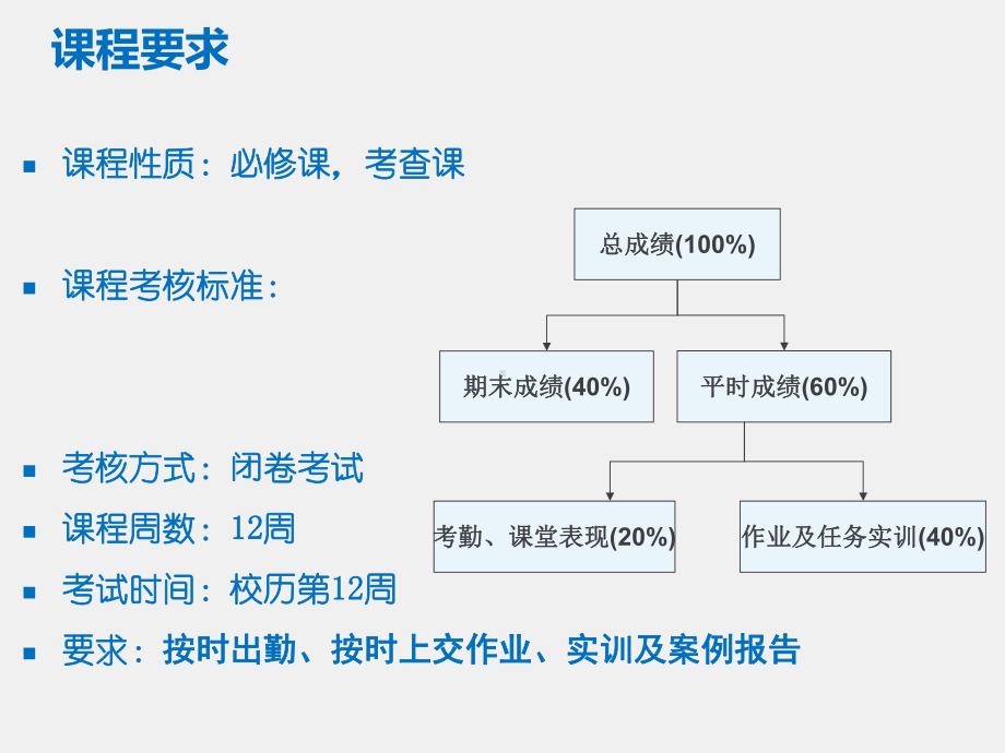 《物流基础》课件第一章初探'“黑大陆”-认识物流.ppt_第2页