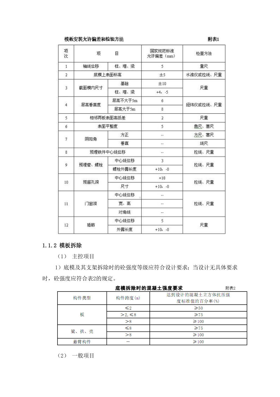 钢筋及混凝土工程质量标准.docx_第2页