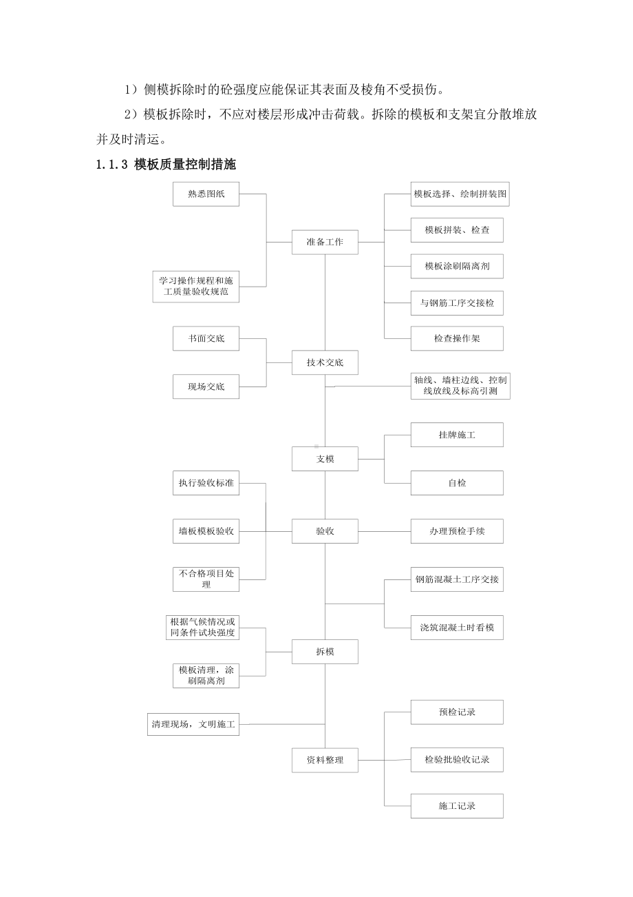 钢筋及混凝土工程质量标准.docx_第3页