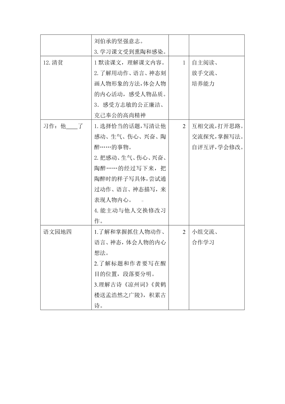 部编版五下语文第五单元第四单元教学单元分析.docx_第2页