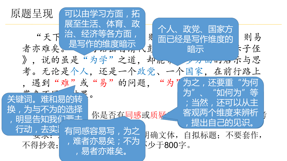 高中语文课件2022届高考写作指导：议论文如何点题扣题课件38张.pptx_第2页