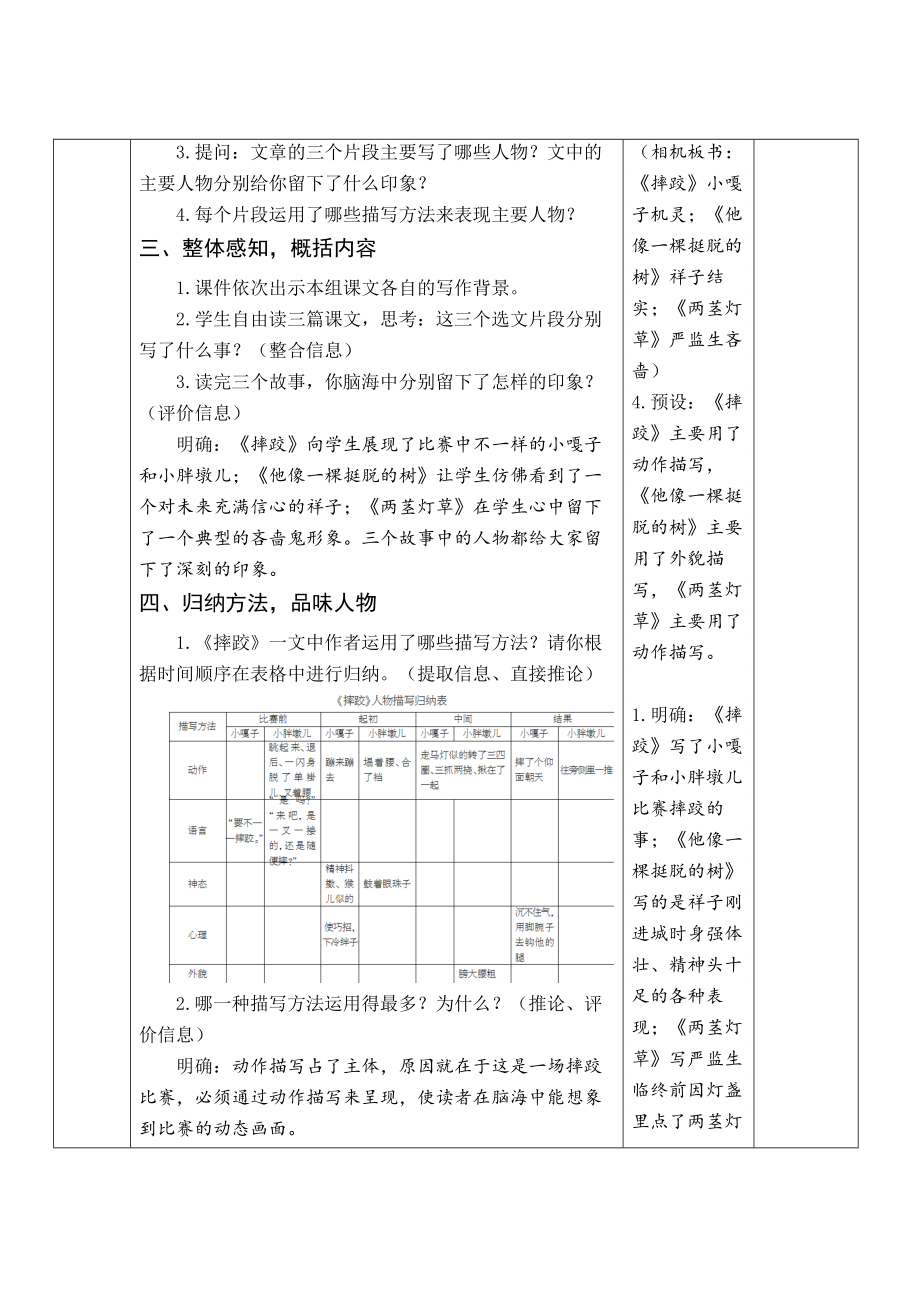 部编版五年级语文下册第五单元13课《人物描写一组》教学设计.docx_第2页