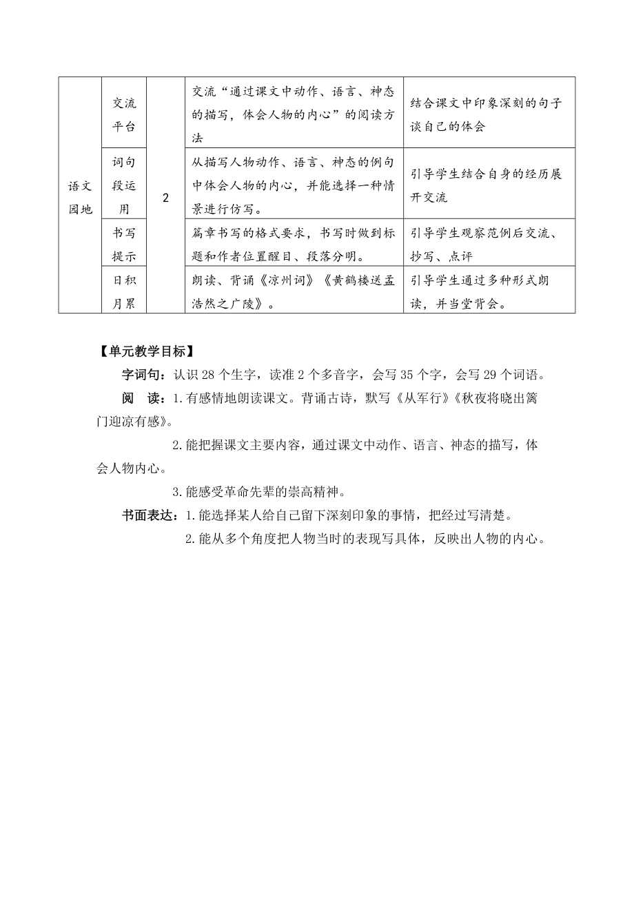 部编版五年级语文下册第四单元教材分析（集体备课定稿）.docx_第2页