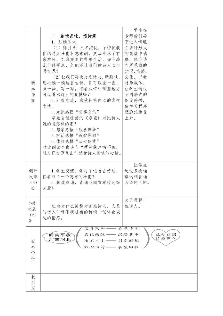 部编版五年级语文下册第9课古诗三首第3课时《闻官军收河南河北》教案.docx_第2页