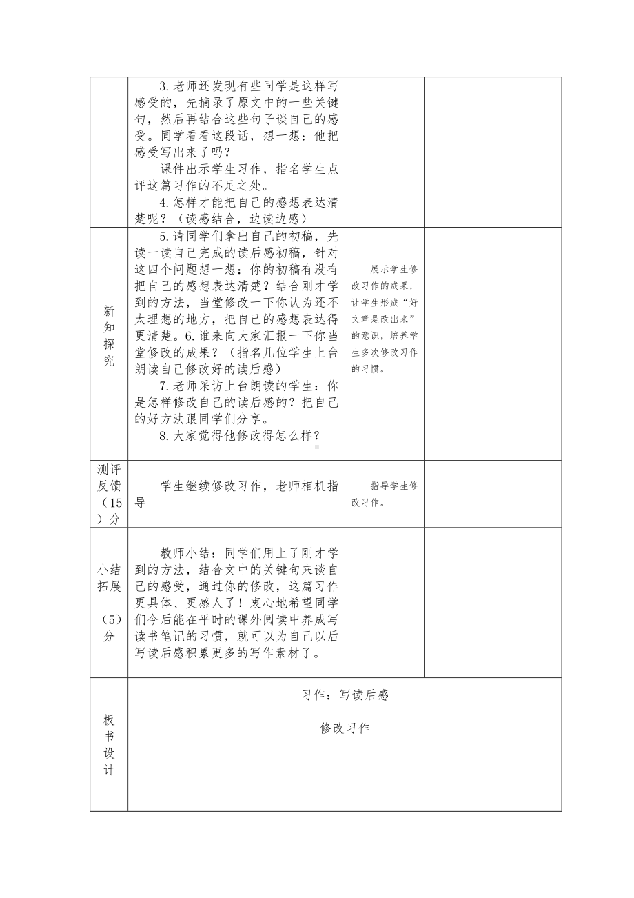 实验学校部编版五年级语文下册第二单元《习作：写读后感》第二课时教案.docx_第2页