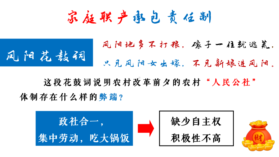 初中历史八年级下册《经济体制改革》PPT课件.pptx_第2页