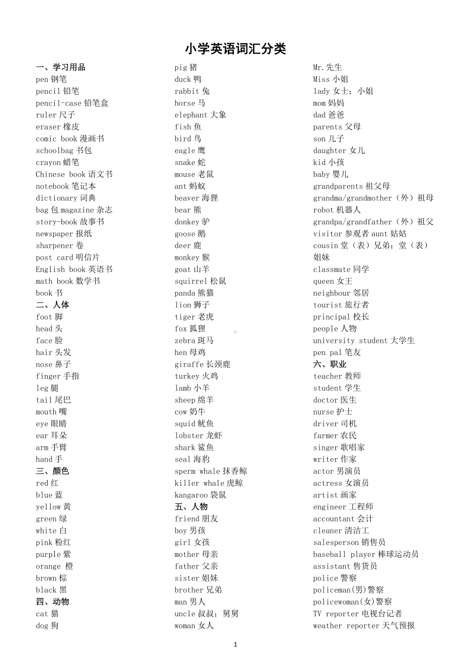 小学英语小升初词汇分类汇总（共27类）.doc_第1页