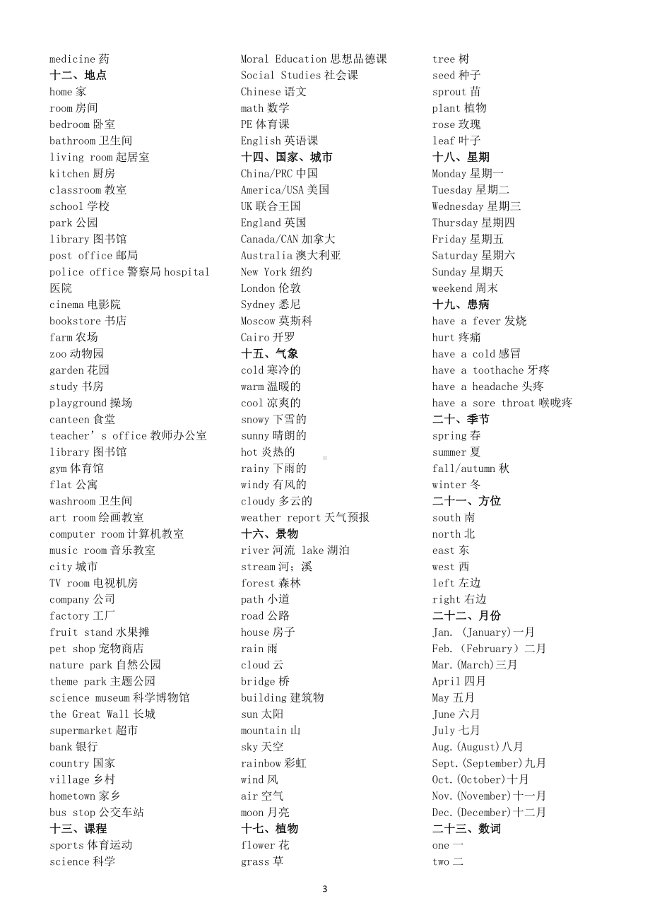 小学英语小升初词汇分类汇总（共27类）.doc_第3页