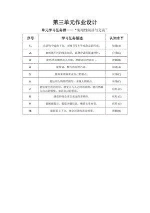 部编版六年级语文上册第三单元“实用性阅读与交流”任务群专项练习.docx