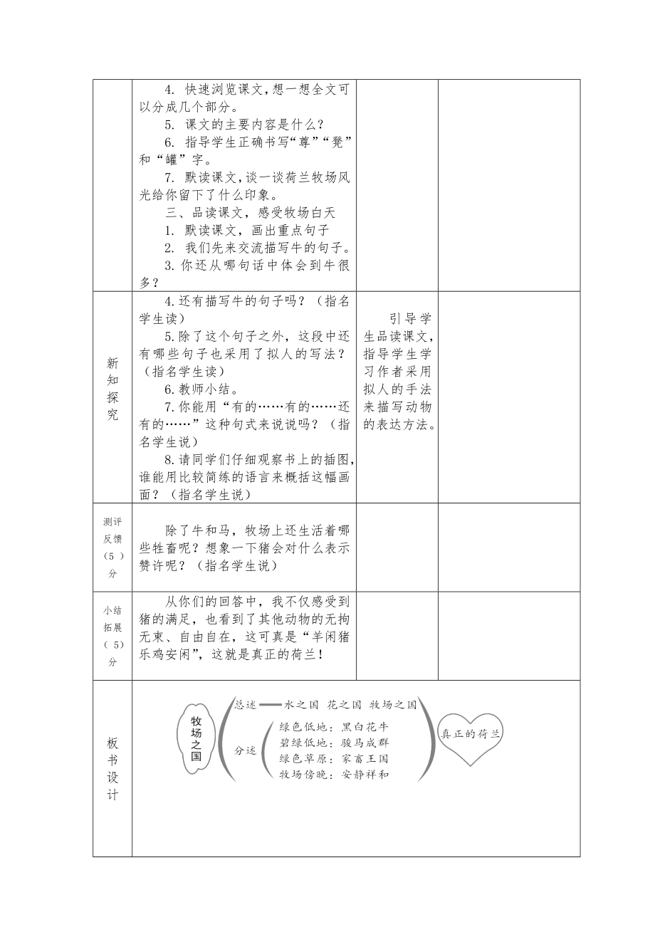 部编版五年级语文下册第七单元第19课《牧场之国》第一课时教案.docx_第2页