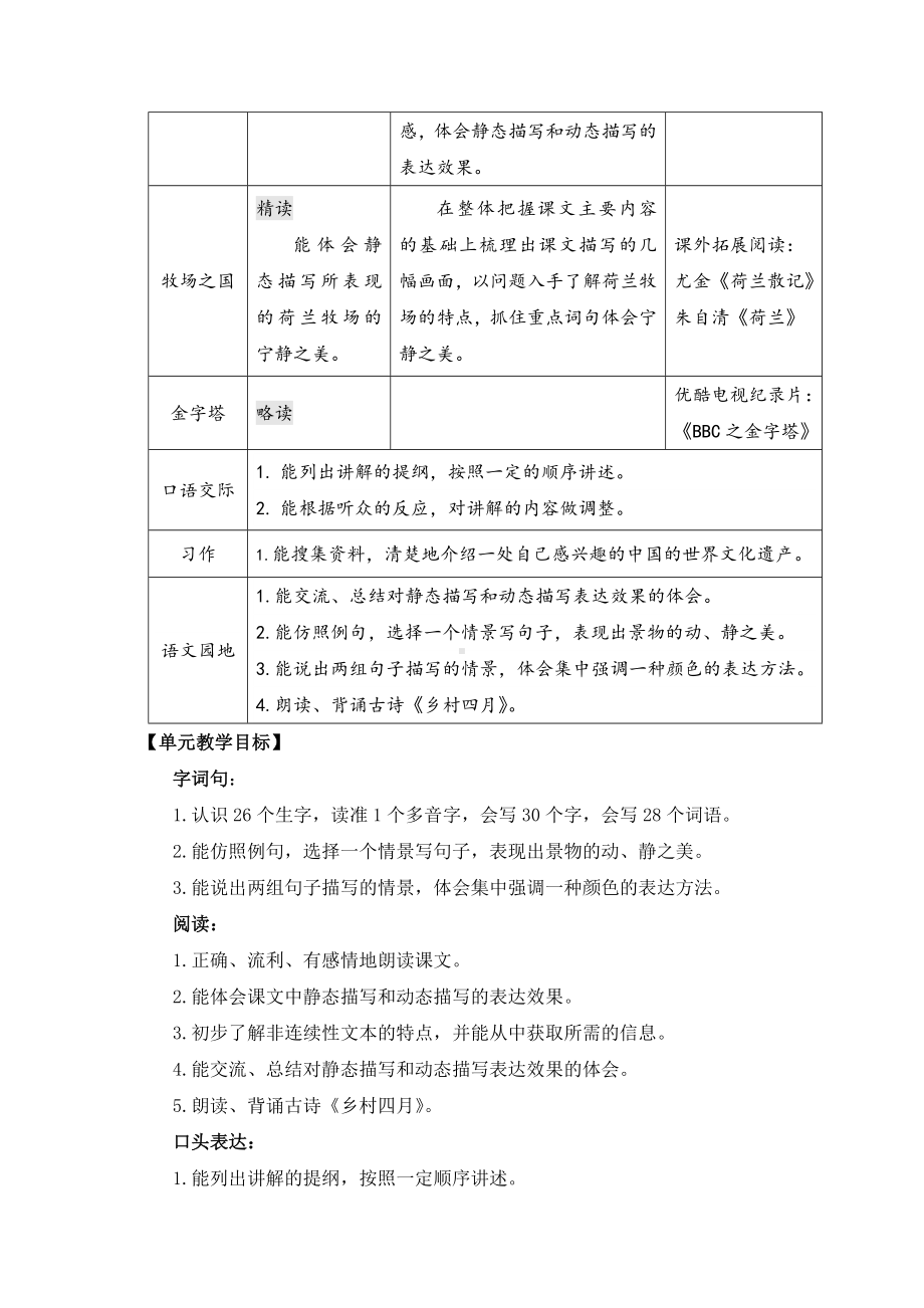 部编版五年级语文下册第七单元“世界各地”主题单元分析.docx_第2页