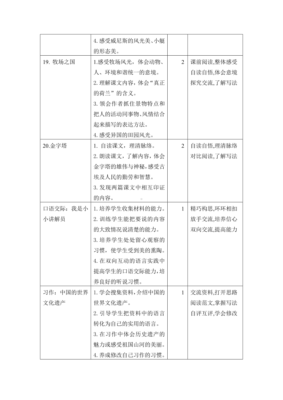 部编版五年级语文下册第七单元教学分析（定稿）.docx_第2页