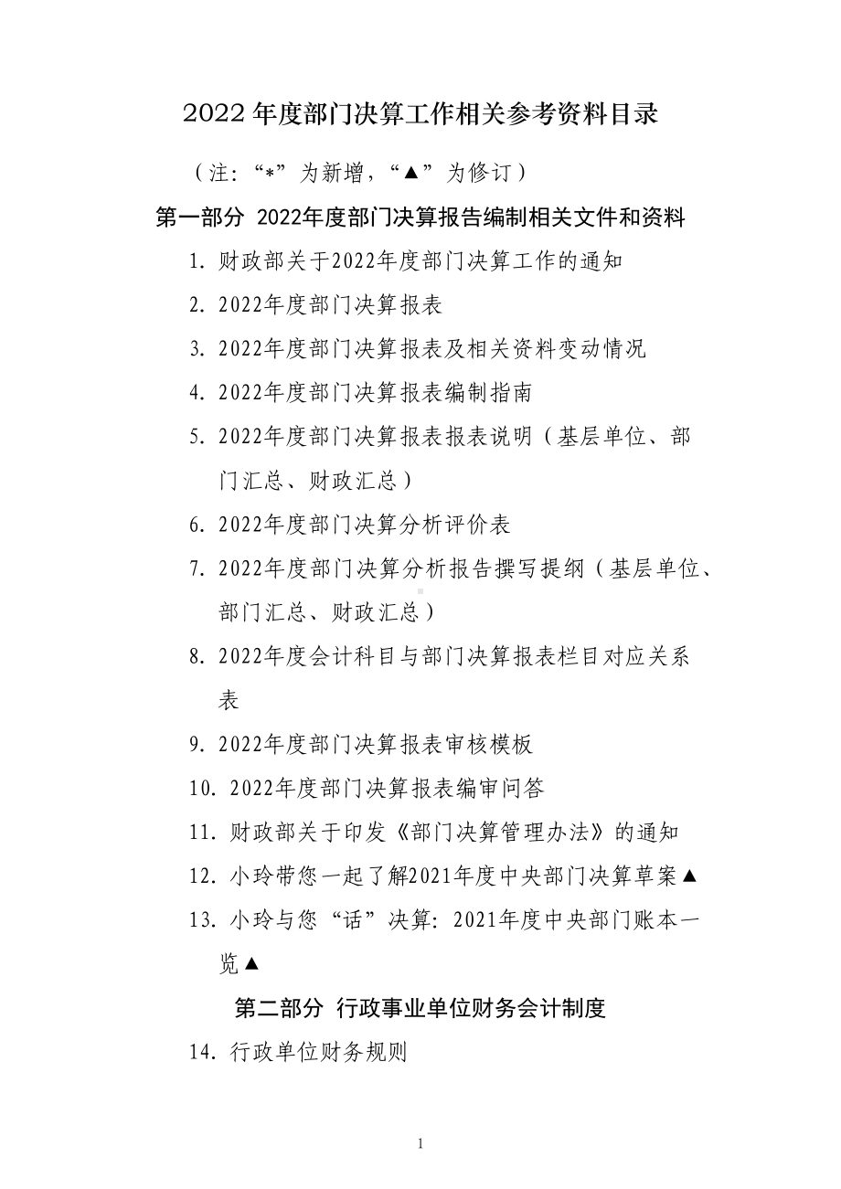 2022年度部门决算工作相关参考资料目录.docx_第1页