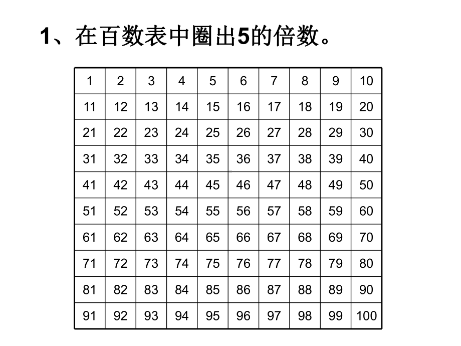 五年级上册数学课件-3.2 2、5 倍数的特点 ︳北师大版 (共18张PPT).ppt_第3页