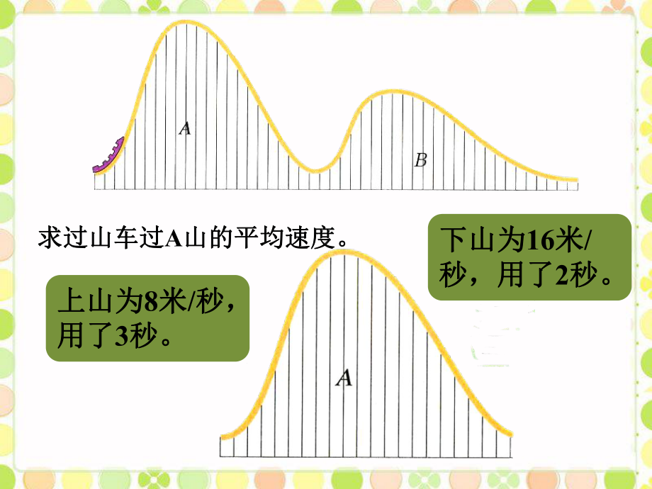 五年级上册数学课件 第三单元 3.3《游乐场里的过山车》课件 浙教版 (共12张PPT).ppt_第2页