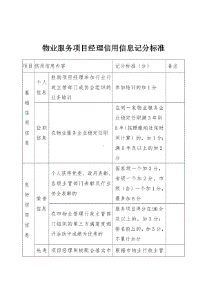 物业服务项目经理信用信息记分标准.docx