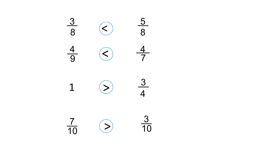 五年级上册数学课件-5.9 分数的大小 ︳北师大版 (共15张PPT).pptx_第2页