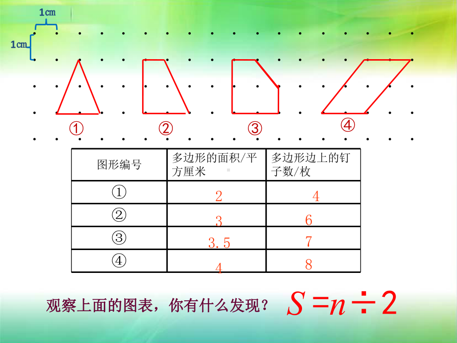 五年级上册数学课件-8 钉子板上的多边形｜苏教版(共10张PPT).ppt_第2页