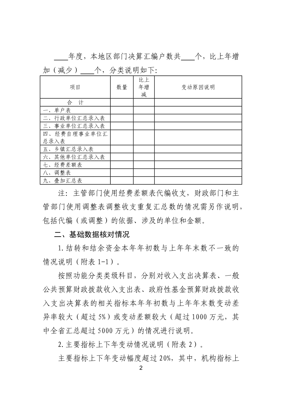 2022年度部门决算报表说明及附表（财政汇总编写格式）.docx_第2页