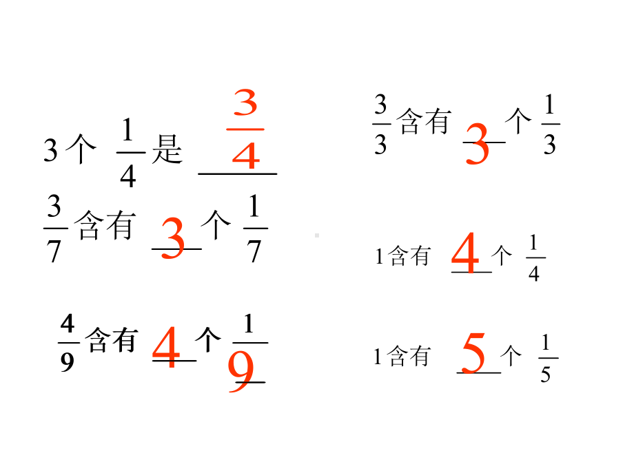 五年级上册数学课件-5.3 分饼 真分数︳北师大版 (共27张PPT).ppt_第2页