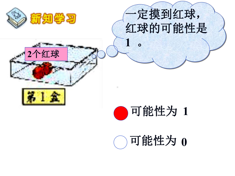 五年级上册数学课件-7.2 摸球游戏 可能性的大小｜北师大版 (共14张PPT).ppt_第3页