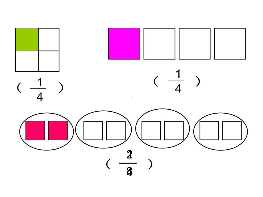 五年级上册数学课件-5.1 分数的再认识（一） ︳北师大版 (共19张PPT).ppt_第2页