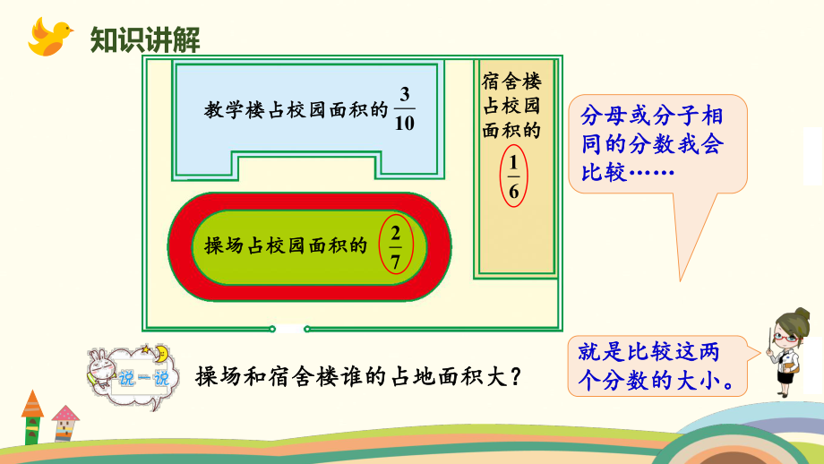 五年级上册数学课件-五年级上册-第五单元-第10课时 分数的大小 北师大版 (共17张PPT).pptx_第3页