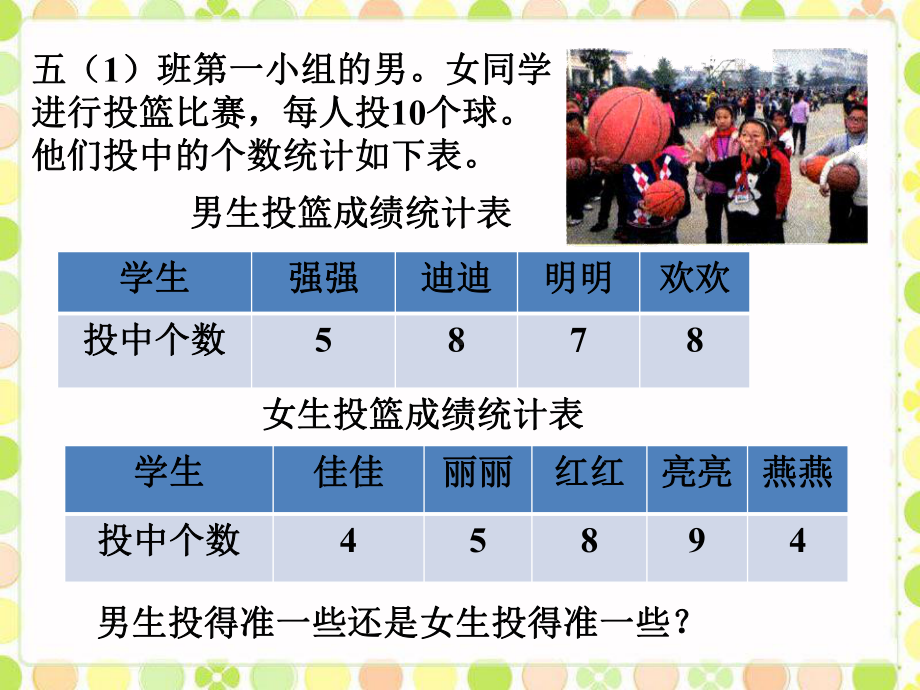 五年级上册数学课件 第三单元 3.1《平均数》课件 浙教版 (共12张PPT).ppt_第2页